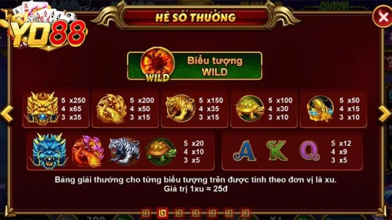 Luật quay thưởng chi tiết